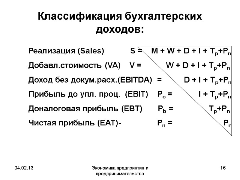 04.02.13 Экономика предприятия и предпринимательства 16 Классификация бухгалтерских доходов: Реализация (Sales) 04.02.13 Экономика предприятия и предпринимательства 16 Классификация бухгалтерских доходов: Реализация (Sales)